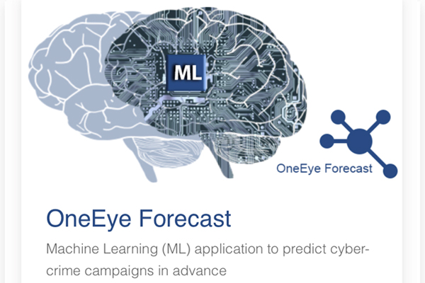 OneEye Forecast